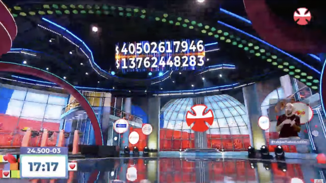 Acercándose a la mitad de la meta: Teletón continúa con la presentación de Zúmbale Primo